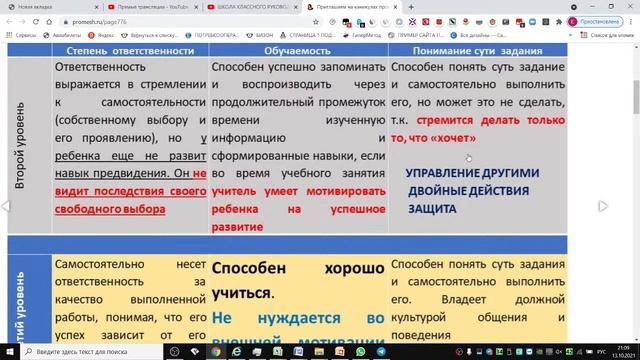 ШКОЛА КЛАССНОГО РУКОВОДИТЕЛЯ. ЗАНЯТИЕ 3. АНАЛИЗ ПОЛУЧЕННЫХ ДАННЫХ. смотреть онлайн