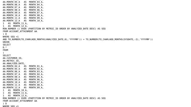 Databases: Moving columns based in last analyzed date смотреть онлайн