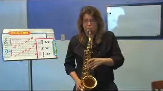 Chords Within Saxophone Scales: D7 смотреть онлайн