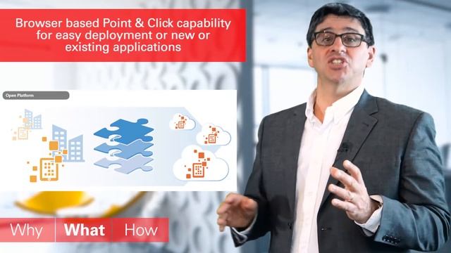 Oracle Application Container Cloud Service - PAAS 101 смотреть онлайн