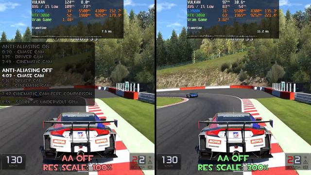 [RPCS3-v0.0.30] Gran Turismo 5 - Resolution Scale & Camera Angles | RTX 3080 смотреть онлайн