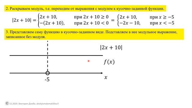 Вычисление предела функции с модулем. Pitkä matematiikka 6 Derivaatta по-русски, видеоурок 7 смотреть онлайн