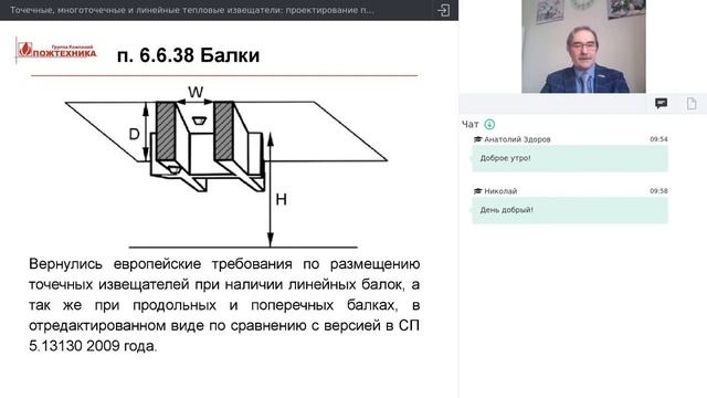 Точечные, многоточечные и линейные тепловые извещатели: проектирование по СП484 1311500 2020 смотреть онлайн