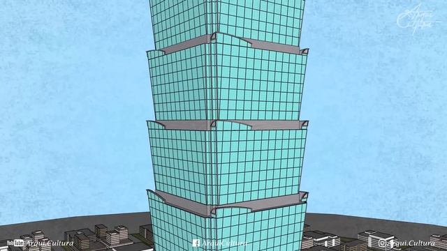 El TAIPÉI 101 | En 13 Minutos смотреть онлайн