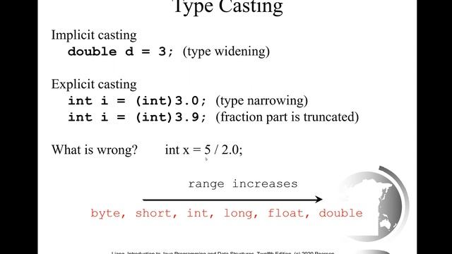 Daniel Liang Java Section 2.16 смотреть онлайн