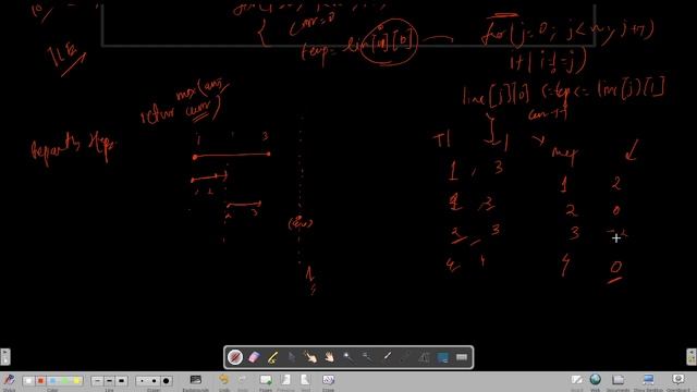 DAY 170 - Maximum Intersecting Lines | JAVA | C++ GFG POTD 10 Apr смотреть онлайн