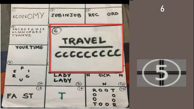 Interpret the following pictograms - Solve these individual brain teasers puzzles #1 смотреть онлайн