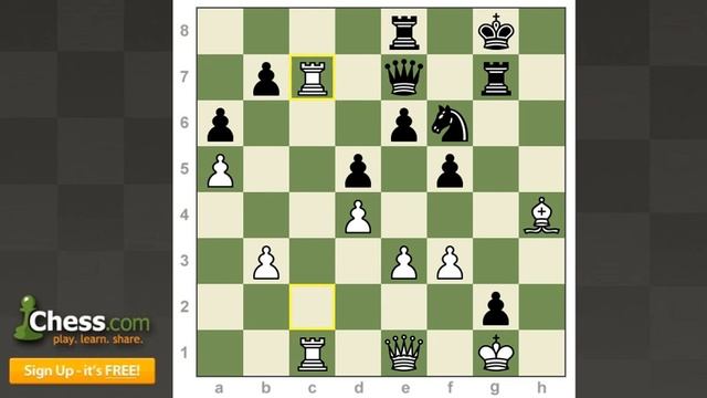 Grandmaster Chess Tournaments: Sinquefield Cup Highlights | Part 1! смотреть онлайн
