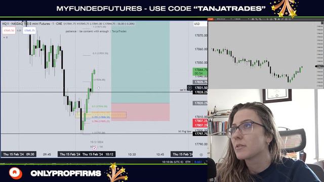 Trading NY AM Session Using ICT Concepts | Futures $NQ смотреть онлайн