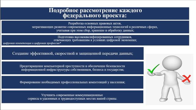 Конюкова О.Г. смотреть онлайн