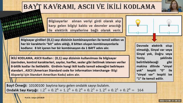 Matematik Ve Kriptoloji, Prof.Dr. Gülçin ÇİVİ BİLİR