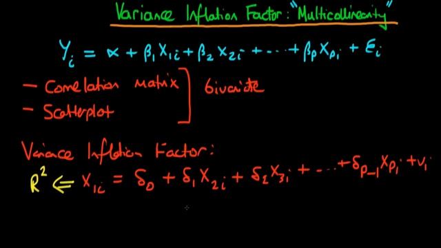Variance Inflation Factors: testing for multicollinearity смотреть онлайн