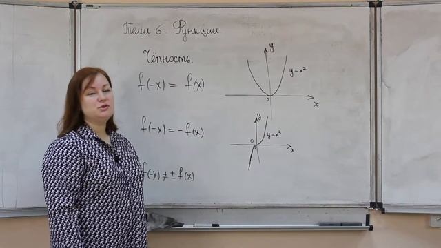 Высшая математика. Тема 6. Функции. смотреть онлайн