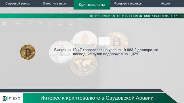 Kiexo. Квартальная выручка PepsiCo превысила прогнозы. 14.07 смотреть онлайн