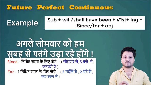 Future Perfect Continuous Tense in Hindi | Will have been | Shall have been | Future Perfect Tense смотреть онлайн