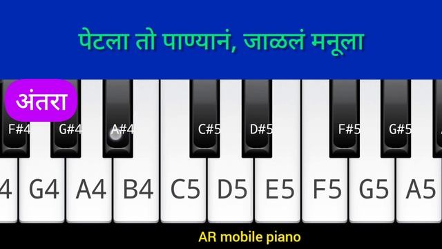 Kay Sangu Bai Mava Bhim Java Bole Va | Piano Tutorial смотреть онлайн