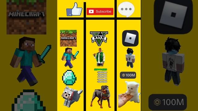 minecraft or gta v or roblox #minecraft #gta5 #roblox #рекомендации #pickasideyoutube смотреть онлайн