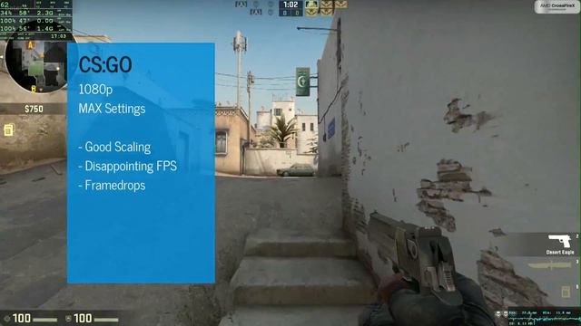 RX 560 Crossfire Test In 6 Games