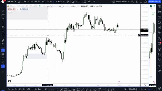 Урок 2 - TradingView смотреть онлайн