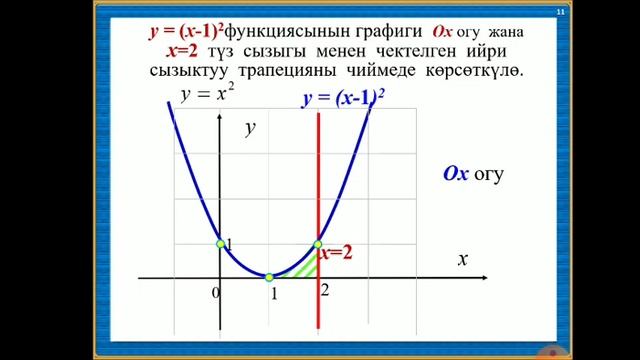 Алгебра 11 класс 20.05.20 смотреть онлайн
