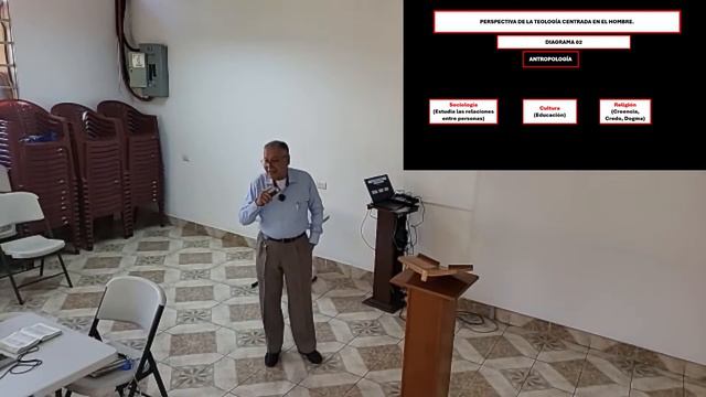 Parte 1 Fundamentos de la Teología Reformada смотреть онлайн