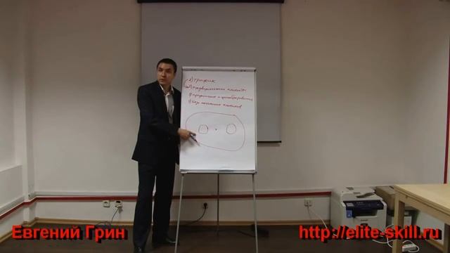 Как создать эффективную рекламу стратегия улучшения рекламы смотреть онлайн