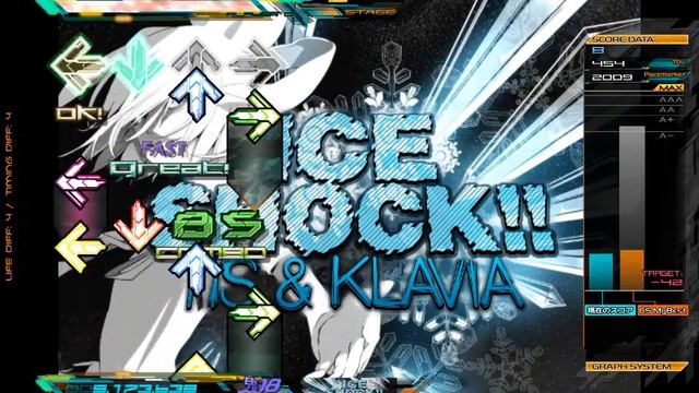 StepMania 5 Gameplay (Unedited)