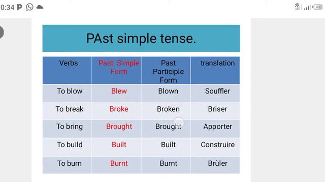 Past simple Irregular verbs 7/9 смотреть онлайн