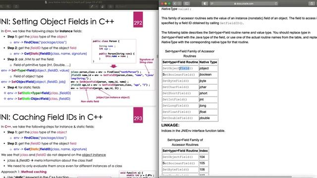 Java Native Interface (JNI) in depth -- Part 61: Oracle's Documentation (Chapter 4 -- part 4) смотреть онлайн