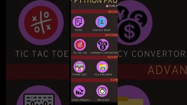 Python Projects Malayalam смотреть онлайн