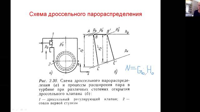 Парораспределение в паровых турбинах смотреть онлайн