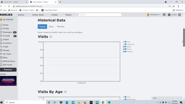 How to find the MAU on your Roblox games смотреть онлайн