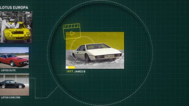 Lotus is Going Public? (NEW FULLY ELECTRIC CARS) IPO/SPAC смотреть онлайн