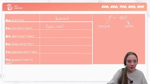 7 задание - как не допустить ошибку? | ЕГЭ по русскому языку 2022 смотреть онлайн