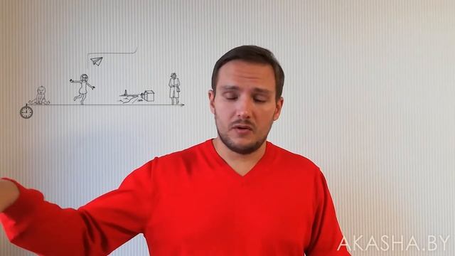 Инструкция к ресурсной медитации "Исследование Линии Времени". смотреть онлайн