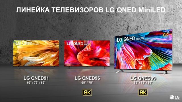 Подсветка MiniLED смотреть онлайн