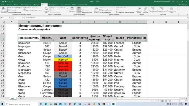 Работа со структурой данных, список. смотреть онлайн
