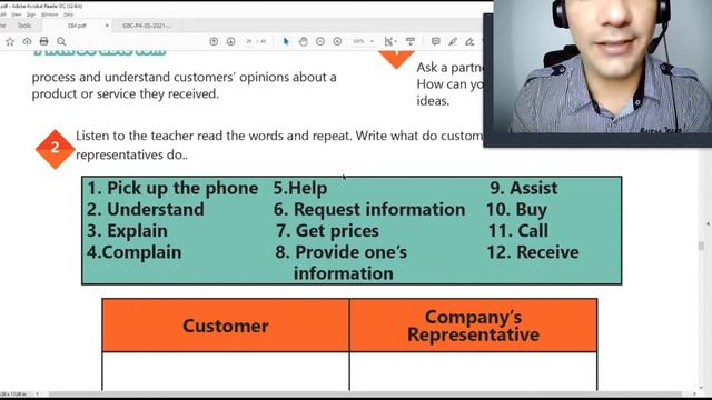 Ingles Corporativo-Videoconferencia #11 How to use past of be and simple past affirmative смотреть онлайн