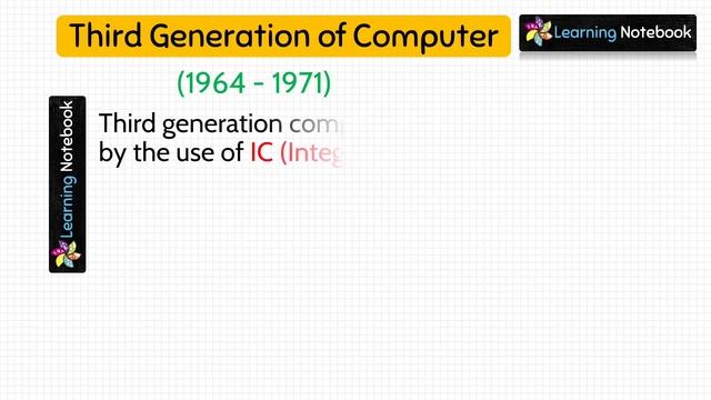 Generation of computers | 1st Generation to 5th Generation смотреть онлайн