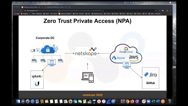 Netskope Private Access Demo смотреть онлайн