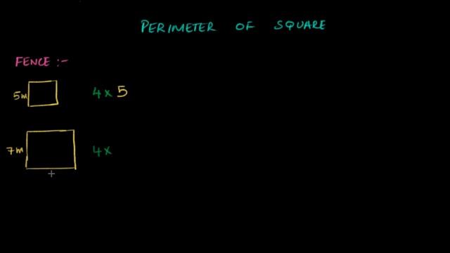 Perimeter of a square using variables | Algebra | Class 6 (India) | Math | Khan Academy смотреть онлайн