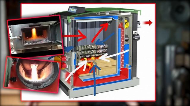 Главный недостаток пиролизных котлов смотреть онлайн