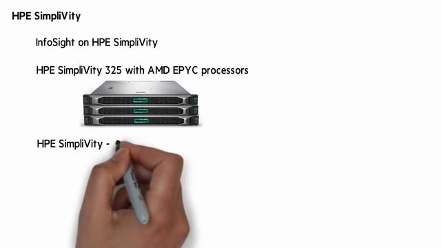Catch up on the latest HPE Storage news | Chalk Talk смотреть онлайн
