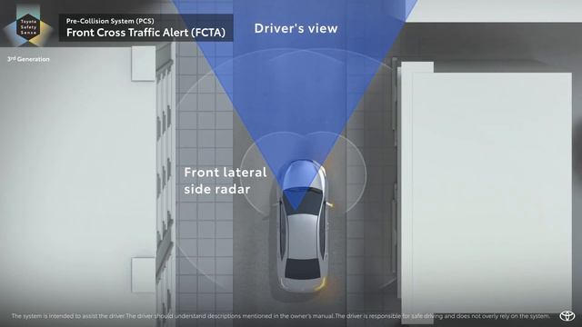Toyota Safety Sense | Pre-Collision System -Front Cross Traffic Alert | Toyota смотреть онлайн