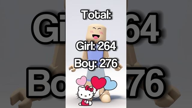 ROBLOX Hello Kitty outfit idea ?❤️ #roblox #robloxshorts #SHORTS смотреть онлайн