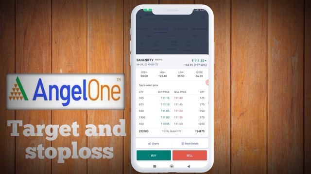 Angel one में एक साथ Buy , Stop loss , Target orders कैसे lagaye || Angel one stop loss target смотреть онлайн