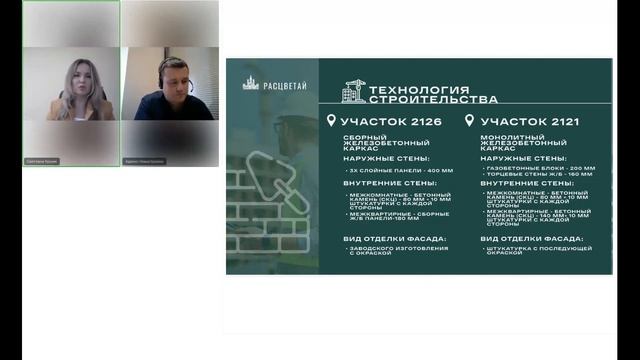 ЖК РАСЦВЕТАЙ В ЯНИНО | СТАРТ ПРОДАЖ ПРОЕКТА | ОСОБЕННОСТИ КОМПЛЕКСА | БОЛЬШОЕ ОБУЧЕНИЕ смотреть онлайн