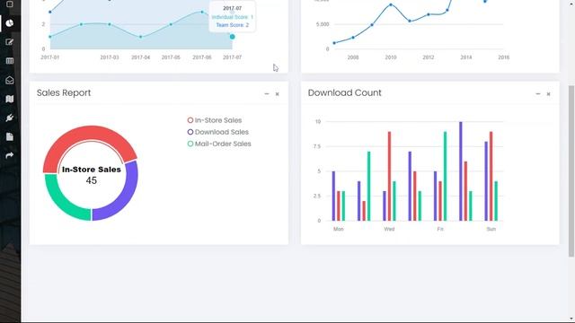 Bootstrap Admin HTML Dashboard Template - Unique Pro смотреть онлайн