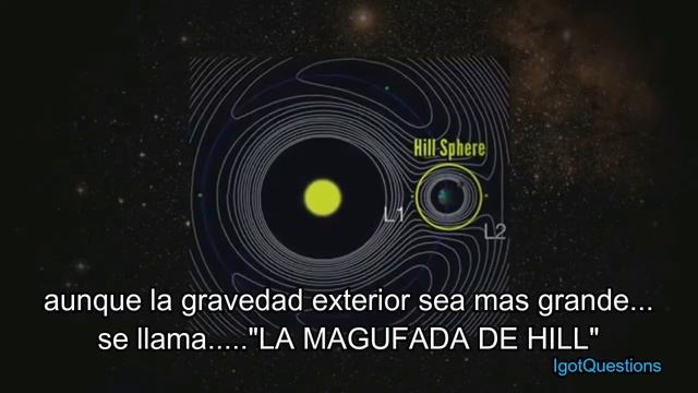 What is the Hill Sphere ? explained by ..... a smarter... смотреть онлайн