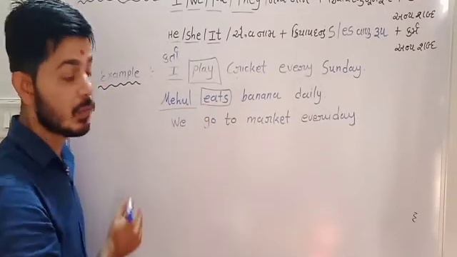 English Grammar: Simple Present Tense Part: 1